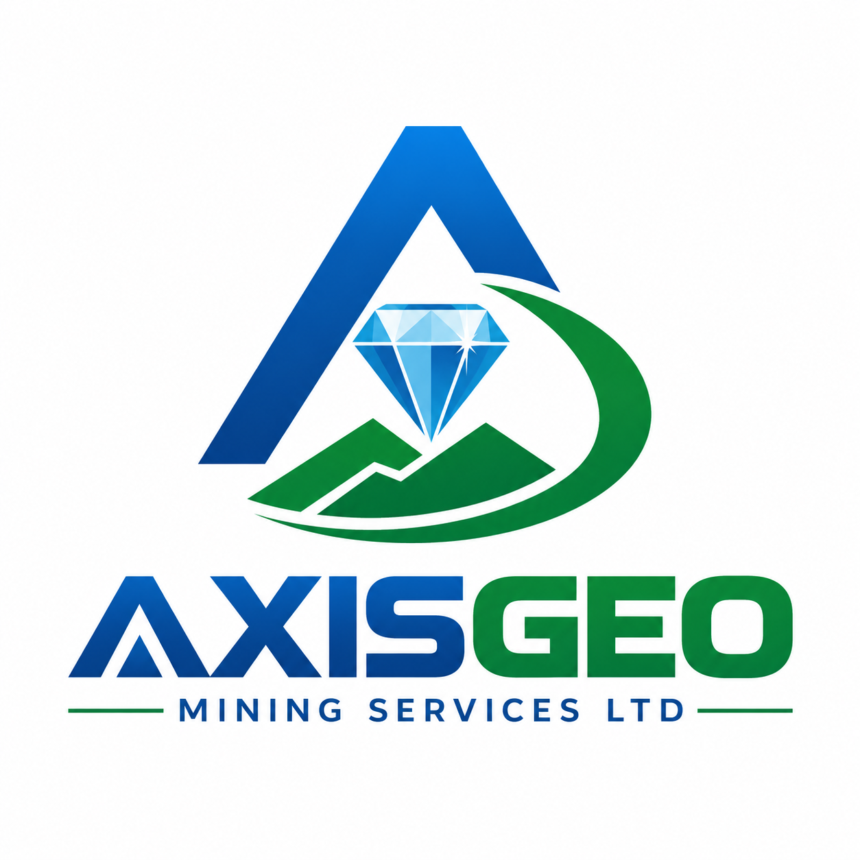 Barrick Mining